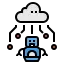 AI Platforms & Operational Deployment
